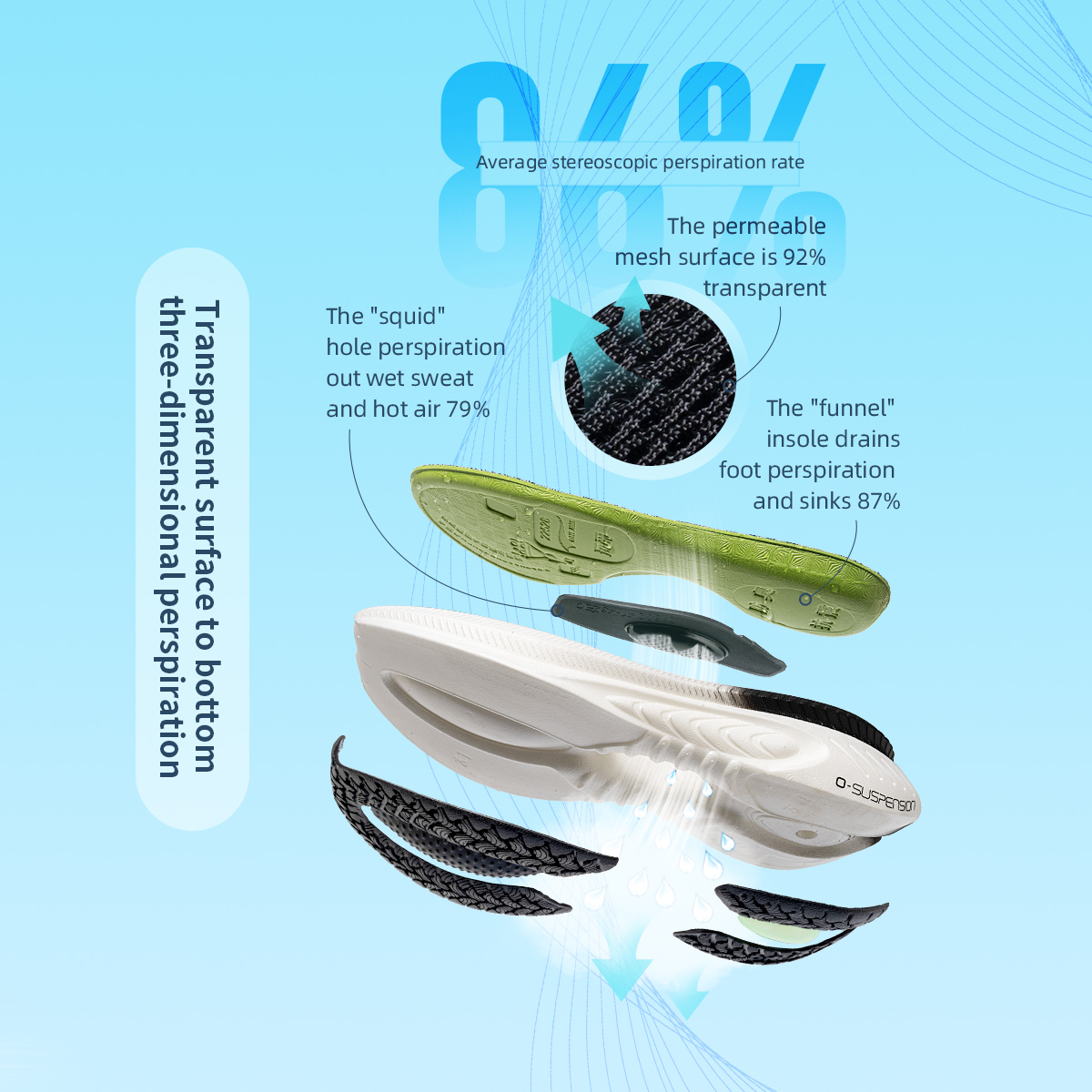 ¡Novedad de ONEMIX! Zapatillas - Women'S Shoes New Balance reseña y precio